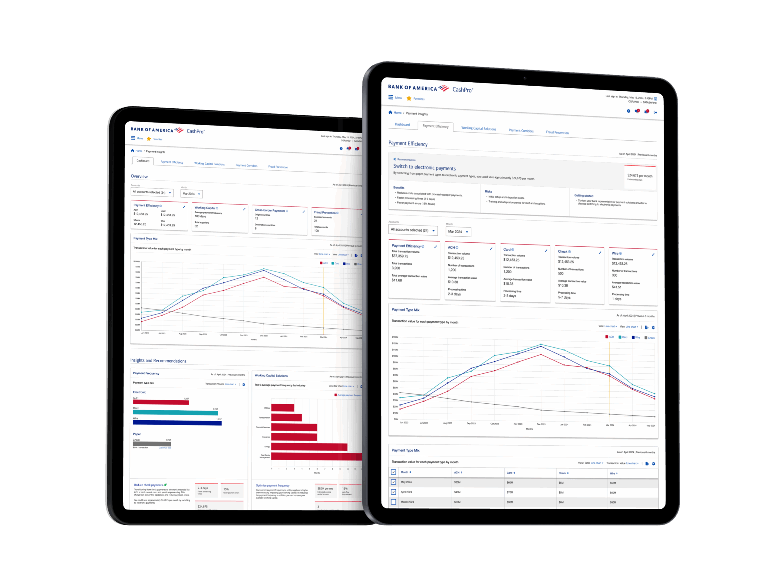 Translating Treasury Signals into Actionable UX showcase image